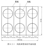 4.2.2設(shè)計(jì)例(2)